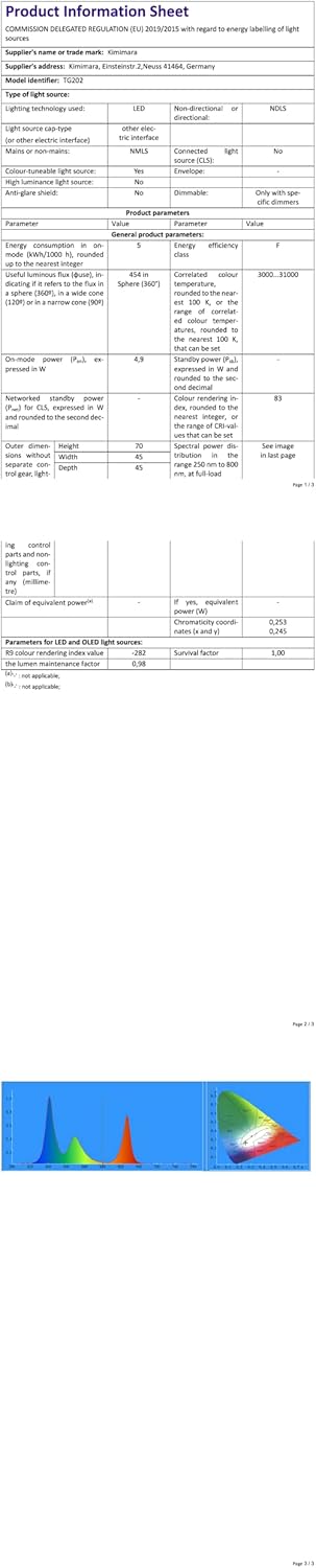 Kimimara Hexagonal Wall Wall Lights - 3 Stcs LED -Paneel