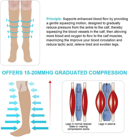 ACWOO Kompressionsstrümpfe Bunt für Damen Herren, 3 Paar Stützstrümpfe Medizinisch Kompressionssocken mit 15-20 Mmhg Bunt Thrombosestrümpfe, Compression Socks für Laufen, Sport, Flug, Radsport