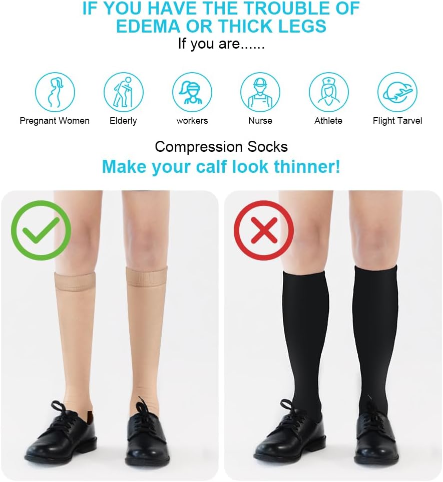 ACWOO Kompressionsstrümpfe Bunt für Damen Herren, 3 Paar Stützstrümpfe Medizinisch Kompressionssocken mit 15-20 Mmhg Bunt Thrombosestrümpfe, Compression Socks für Laufen, Sport, Flug, Radsport