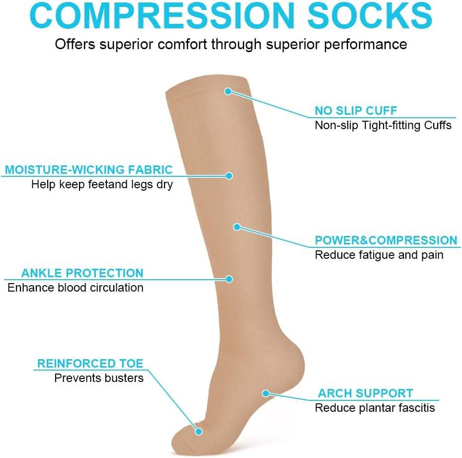 ACWOO Kompressionsstrümpfe Bunt für Damen Herren, 3 Paar Stützstrümpfe Medizinisch Kompressionssocken mit 15-20 Mmhg Bunt Thrombosestrümpfe, Compression Socks für Laufen, Sport, Flug, Radsport
