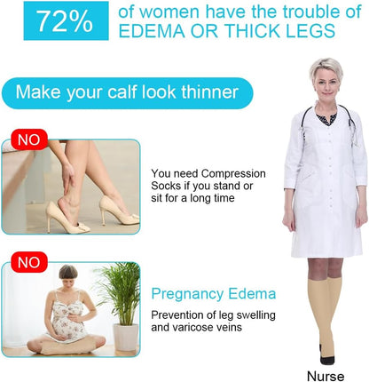 ACWOO Kompressionsstrümpfe Bunt für Damen Herren, 3 Paar Stützstrümpfe Medizinisch Kompressionssocken mit 15-20 Mmhg Bunt Thrombosestrümpfe, Compression Socks für Laufen, Sport, Flug, Radsport