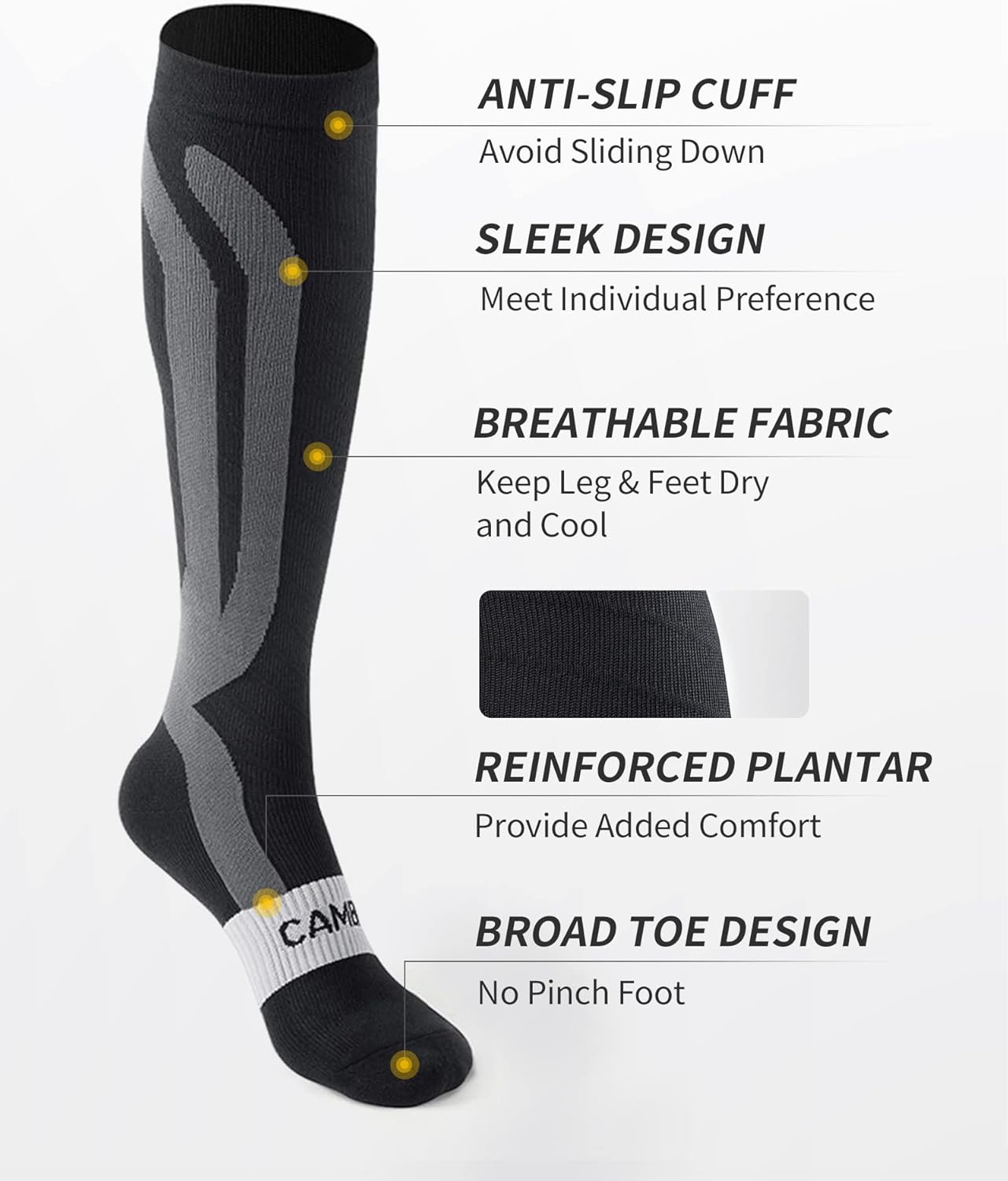 3 Paar Kompressionsstrümpfe Herren Damen, Stützstrümpfe, Compression Socks, Kompressionssocken, Thrombosestrümpfe für Erholung, Laufen, Reise, Flug, Shifahren, Alltag