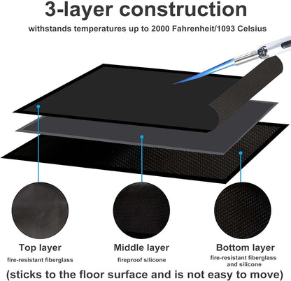 NQEUEPN Kaminmatte, 122x61cm Halbrund Feuerbeständiger Bodenbelags Schutz Hitzebeständige Untergrillmatte für Holzofen im Innen- und Außenbereich (Schwarz)