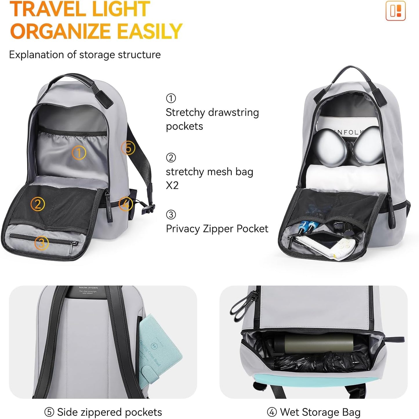 MARK RYDEN Rucksack Herren & Damen Backpack, Rucksack mit laptopfach, YKK-Reißverschluss Wasserdichter Unisex Daypack Schulrucksack, für Freizeit Schule Job (Grün)