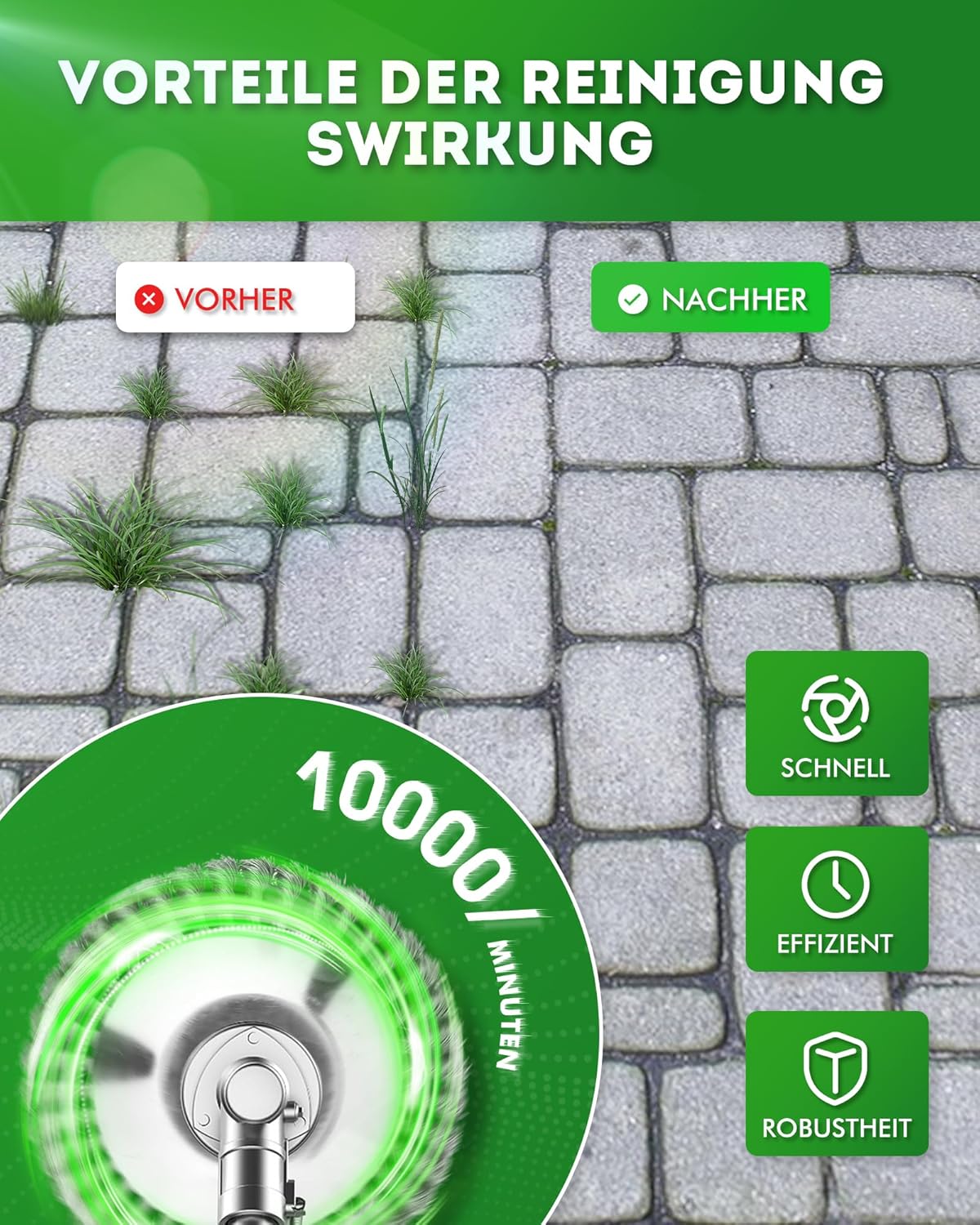 Profi Unkrautbürste für Freischneider - Wildkrautbürste für Motorsense, Runde Twist Wire Wheel Bürste, 25,4 x 150 mm, mit Kontermutter…