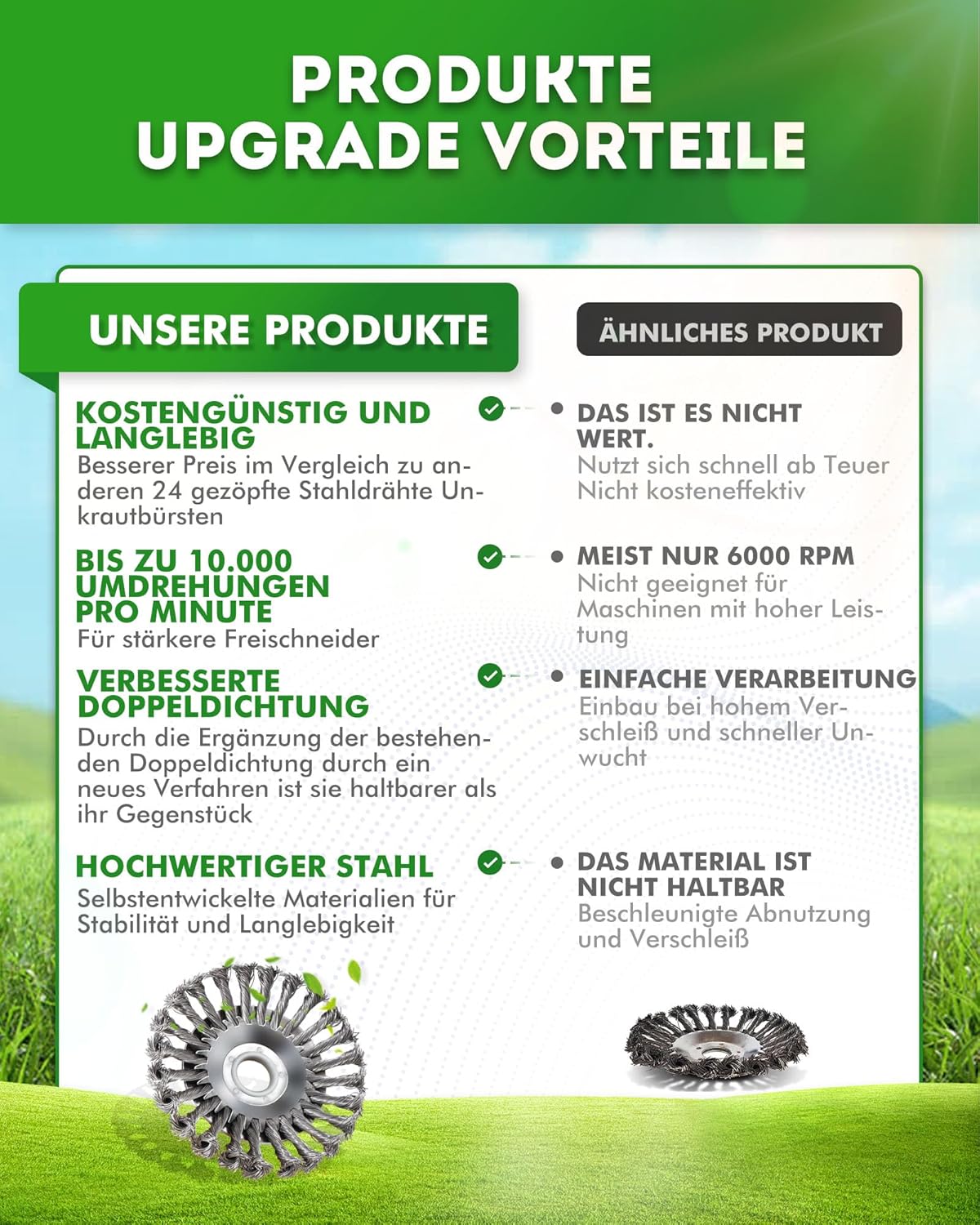 Profi Unkrautbürste für Freischneider - Wildkrautbürste für Motorsense, Runde Twist Wire Wheel Bürste, 25,4 x 150 mm, mit Kontermutter…