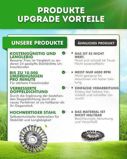 Profi Unkrautbürste für Freischneider - Wildkrautbürste für Motorsense, Runde Twist Wire Wheel Bürste, 25,4 x 150 mm, mit Kontermutter…